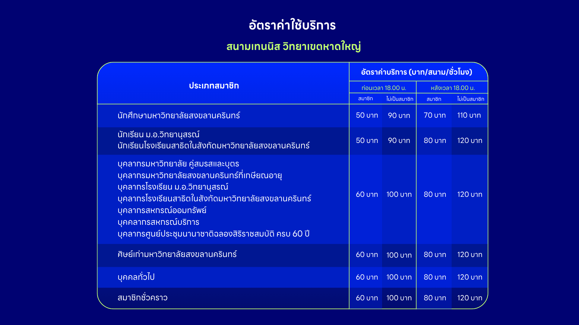 ไม่มีชื่อ (พรีเซนเทชั่น) (8)